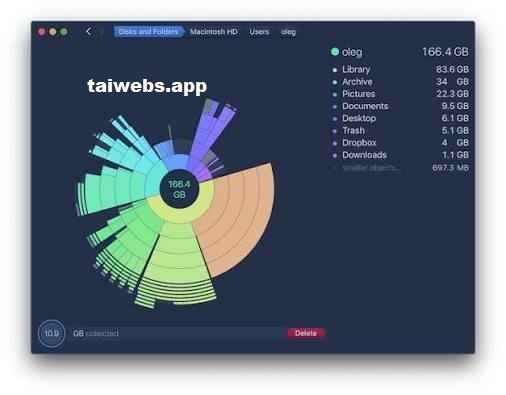 DaisyDisk 
